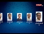 المتسابق أحمد على يحصل على أعلى الدرجات ببرنامج دولة التلاوة