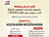 إزاي تسجل في وظيفة مندوب مساعد بمجلس الدولة لخريجى دفعة 2024.. إنفو جراف