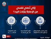 وزارة الصحة: المضادات الحيوية لا تعالج الفيروسات المسببة لنزلات البرد