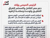 الرئيس السيسى يؤكد دعم مصر الكامل للعراق الشقيق ولوحدة وسلامة أراضيه (إنفوجراف)