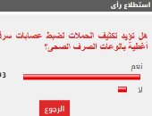93% من القراء يؤيدون تكثيف الحملات لضبط عصابات سرقة أغطية بالوعات الصرف