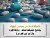 مجلس الوزراء يوضح حقيقة نقص أدوية البرد والأمراض المزمنة