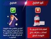 وزارة الصحة: 80% من حالات التهاب الحلق تنتج عن فيروس