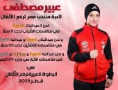 عبير مصطفى وحنين السيد يسيطران على ذهب البطولة العربية للأثقال بقطر