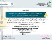 أعمال صيانة طارئة.. تاون جاس لسكان فيصل: لا تنزعجوا من رائحة الغاز