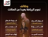 وظائف نجوم الرياضة بعيدا عن الصالات..  إنفوجراف