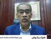 ضياء رشوان: نتنياهو يريد أن تؤدي قوة حفظ الاستقرار في غزة أدوارا لا تتعلق بها