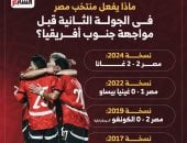 المنتخب لا يعرف الخسارة فى الجولة الثانية قبل مواجهة جنوب أفريقيا.. إنفوجراف