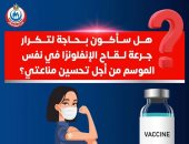 هل سأكون بحاجة لتكرار جرعة لقاح الإنفلونزا لتحسين المناعة؟.. «الصحة» تجيب