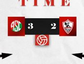 سبورتنج يهزم الزمالك 3-2 فى نهائيات سيدات الكرة الطائرة