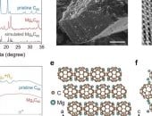 وداعاً لبطء الشحن.. ابتكار علمى يمنح البطاريات عمراً أطول وشحناً أسرع
