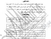 الجريدة الرسمية تنشر نتائج جولة الإعادة بالمرحلة الثانية بانتخابات النواب