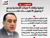 الحكومة: تصفية وإلغاء 4 هيئات اقتصادية ودمج 7 وتحويل 9 لهيئات عامة (إنفوجراف)