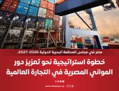 مجلس الوزراء: مصر تفوز بعضوية مجلس المنظمة البحرية الدولية 2026/2027