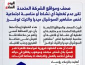 صحف ومواقع المتحدة تقرر عدم متابعة أو تغطية أى نشاط أو مناسبة اجتماعية تخص مشاهير السوشيال ميديا والتيك توكرز.. الشركة تؤكد: دور الصحافة أسمى وأهم من ملاحقة فئة تعيش على صناعة الضجيج وجذب الانتباه.. انفوجراف