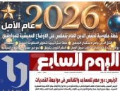 اليوم السابع: خطة حكومية لخفض الدين العام تنعكس على الأوضاع المعيشية