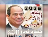 اكسترا نيوز تستعرض العدد التذكارى الخاص بـ "اليوم السابع" 2025 عام الرئيس السيسى.. حصاد ثمار 11 عاماً من البناء.. كاتب صحفى: تمنح المواطن معلومات مباشرة وموثوقة.. ويؤكد: تزيد من الثقة بين المواطن والدولة
