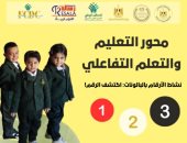 «رسالة» عضو التحالف الوطنى تطلق نشاطًا تعليميًا تفاعليًا للأطفال