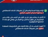 وزارة الصحة توضح آليات استخدام الذكاء الاصطناعى فى الوصفات الطبية