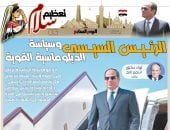 لواء دكتور سمير فرج يكتب: الرئيس السيسى وسياسة الدبلوماسية القوية.. الدبلوماسية الرئاسية ترتكز على القوة وتنبذ العنف لترسيخ مكانة مصر كصمام أمان إقليمى.. الدولة بقيادة الرئيس ستواصل استراتيجيتها الفترة المقبلة