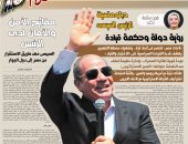 دبلوماسية الرئيس مفاتيح الأمن والأمان لدى الرئيس.. السيسى مهد طريق الاستقرار من مصر إلى دول الجوار.. دعم الاستقرار فى سوريا ولبنان.. والمساند الأكبر للقارة الأفريقية