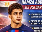 حمزة عبد الكريم صفقة تاريخية لأول مصرى محترف فى برشلونة