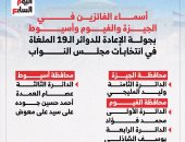 إنفوجراف.. أسماء جميع الفائزين فى الدوائر الـ19 بانتخابات مجلس النواب