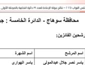 فوز محمود أبو خروف وياسر الهوارى بمقعدى مجلس النواب بجرجا سوهاج