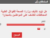 93 % من القراء يؤيدون تكثيف وزارة الصحة للقوافل الطبية فى المحافظات