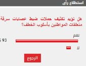 %93 من القراء يؤيدون تكثيف حملات ضبط عصابات سرقة متعلقات المواطنين بأسلوب الخطف
