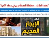 كلمة السر "السداد الالكترونى للإيجار".. مقترح لحل أزمة إنذارات العرض للمستأجرين