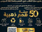 50 سنة همم ذهبية.. جامعة القناة تطلق مبادرة لتأهيل ذوى الهمم لسوق العمل