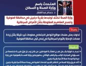 وزارة الصحة تكشف حقيقة ارتفاع معدلات الإصابة بالسرطان فى قرى المنوفية