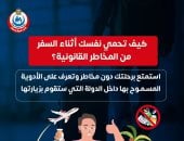 وزارة الصحة توجه رسالة للمسافرين للخارج بحقائب دواء خاصة.. تفاصيل