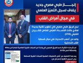 إشادة بإنجاز طبي مصري عالمي في علاج انسداد الشرايين التاجية بمبرة مصر القديمة