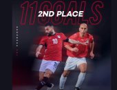 حكايات الفراعنة.. عرش التهديف المصري وصراع الأساطير بين «العميد» و«الملك»