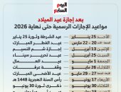 مواعيد الإجازات الرسمية حتى نهاية 2026 باليوم والتاريخ.. إنفوجراف