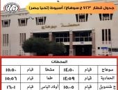 لخدمة ركاب الصعيد.. السكة الحديد تمد مسير قطار الإسكندرية ليصل إلى سوهاج