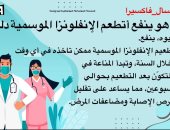 فاكسيرا: يمكن الحصول على لقاح الأنفلونزا الموسمية في أى وقت خلال العام