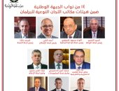 14 نائبا من الجبهة الوطنية ضمن هيئات مكاتب اللجان النوعية لمجلس النواب