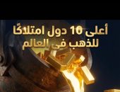 أعلى 10 دول امتلاكًا للذهب حول العالم