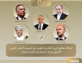 وزير الخارجية يجرى اتصالات مكثفة لخفض التصعيد فى المنطقة