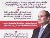 مصر تواصل دعمها لغزة.. إطلاق حملة تعليمية للقطاع بتوجيهات رئاسية (إنفوجراف)