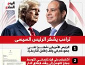 ترامب فى رسالة للرئيس السيسى: شكرا على جهودكم بوقف إطلاق النار بغزة.. إنفوجراف