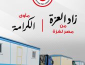 الهلال الأحمر المصري يُطلق حملة «زاد العزة من مصر إلى غزة» 