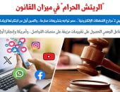 الريتش الحرام.. نحو تنظيم قانونى لمزارع الضغطات الإلكترونية.. برلمانى 