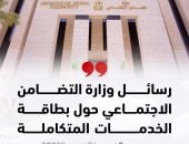 إجراءات التقييم الطبى والإصدار المميكن لبطاقات الخدمات المتكاملة.. إنفوجراف