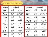 لخدمة طلاب الجامعات والسياحة.. تشغيل قطارات إضافية لإجازة نصف العام