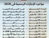 تفاصيل ترحيل إجازة عيد الشرطة لـ29 يناير ومواعيد الإجازات الرسمية.. فيديو