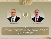 وزير الخارجية يبحث مع نظيره التركى ضرورة تنفيذ استحقاقات المرحلة الثانية بغزة